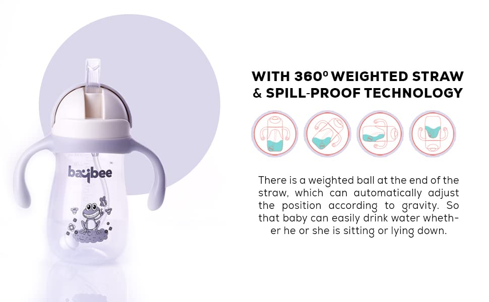 Baby Sipper Bottle 300 ml