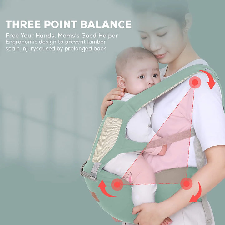 Baybee 6 in 1 Ergo Hip Seat Baby Carrier with 6 Carry Positions, Baby Carrier Cum Kangaroo Bag | Baby Carry Sling Front Back Carrier with Safety Belt | Baby Carry Bags for 0 to 2 Years