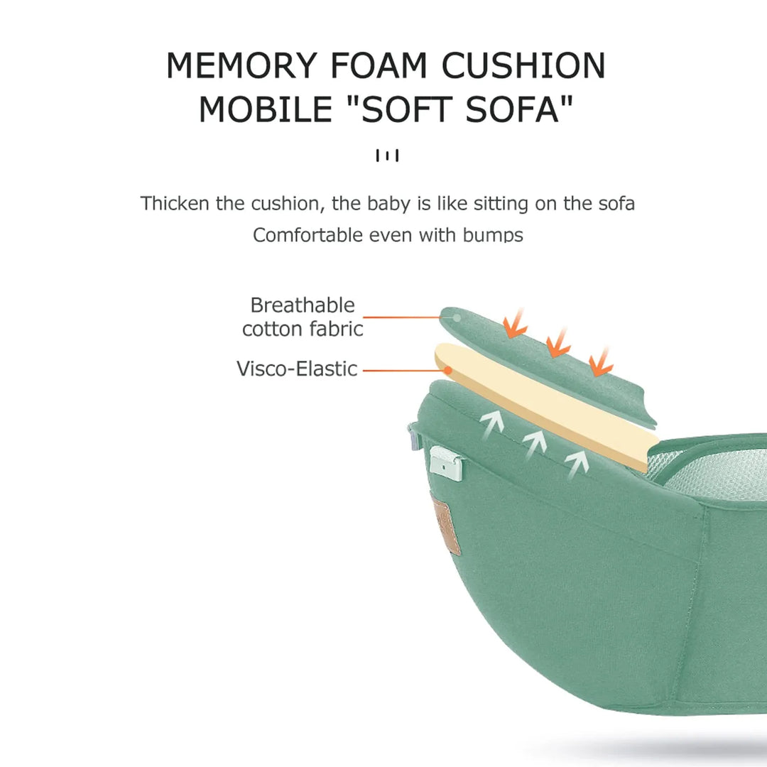 Baybee 6 in 1 Ergo Hip Seat Baby Carrier with 6 Carry Positions, Baby Carrier Cum Kangaroo Bag | Baby Carry Sling Front Back Carrier with Safety Belt | Baby Carry Bags for 0 to 2 Years