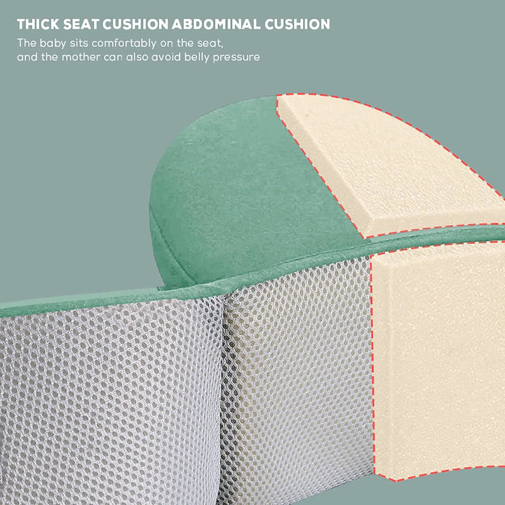 Baybee 6 in 1 Ergo Hip Seat Baby Carrier with 6 Carry Positions, Baby Carrier Cum Kangaroo Bag | Baby Carry Sling Front Back Carrier with Safety Belt | Baby Carry Bags for 0 to 2 Years