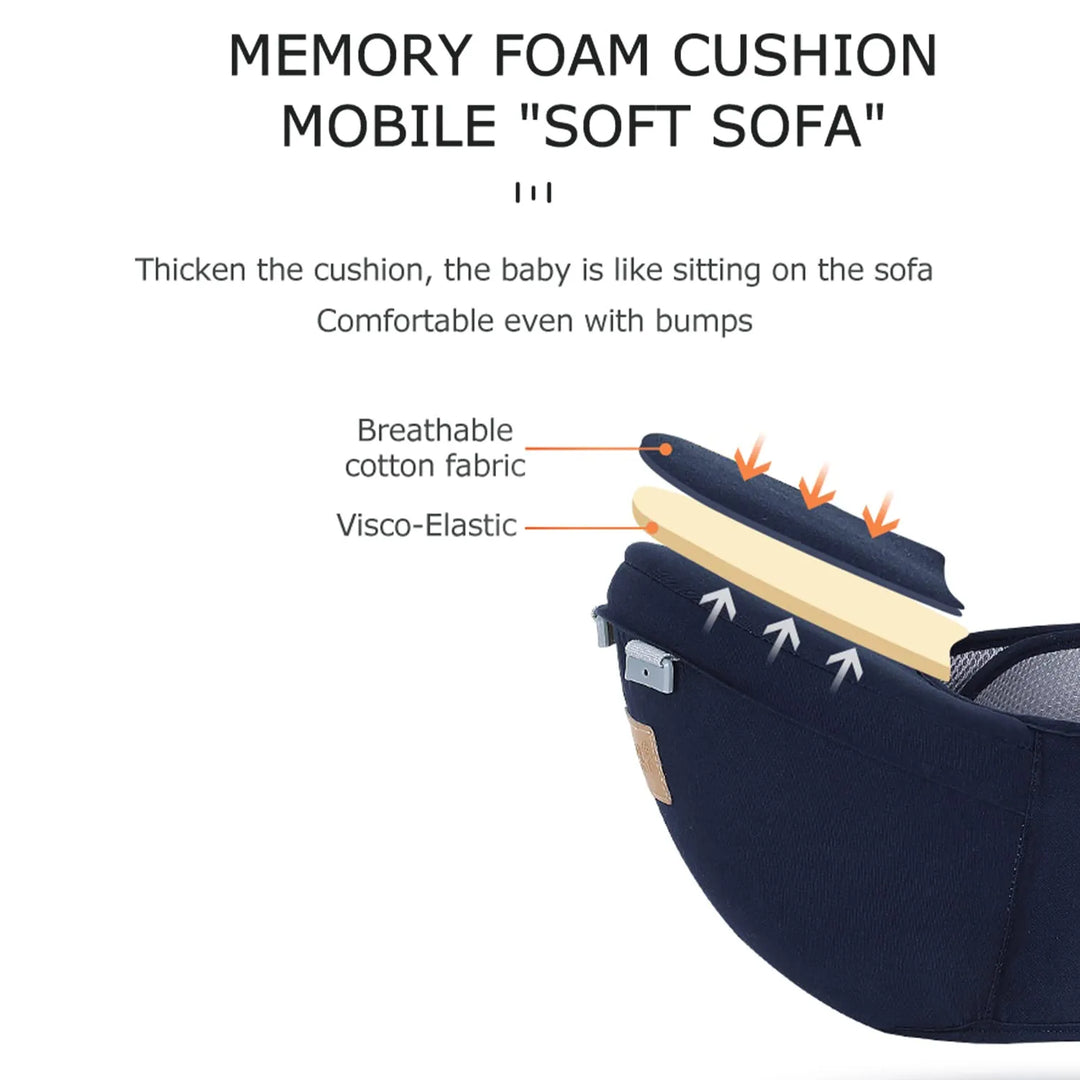 Baybee 6 in 1 Ergo Hip Seat Baby Carrier with 6 Carry Positions, Baby Carrier Cum Kangaroo Bag | Baby Carry Sling Front Back Carrier with Safety Belt | Baby Carry Bags for 0 to 2 Years