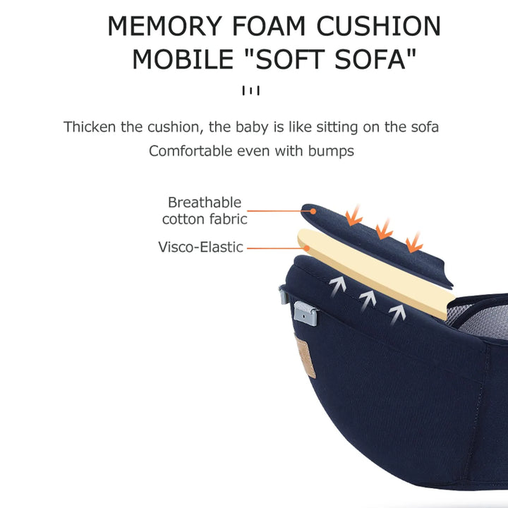 Baybee 6 in 1 Ergo Hip Seat Baby Carrier with 6 Carry Positions, Baby Carrier Cum Kangaroo Bag | Baby Carry Sling Front Back Carrier with Safety Belt | Baby Carry Bags for 0 to 2 Years