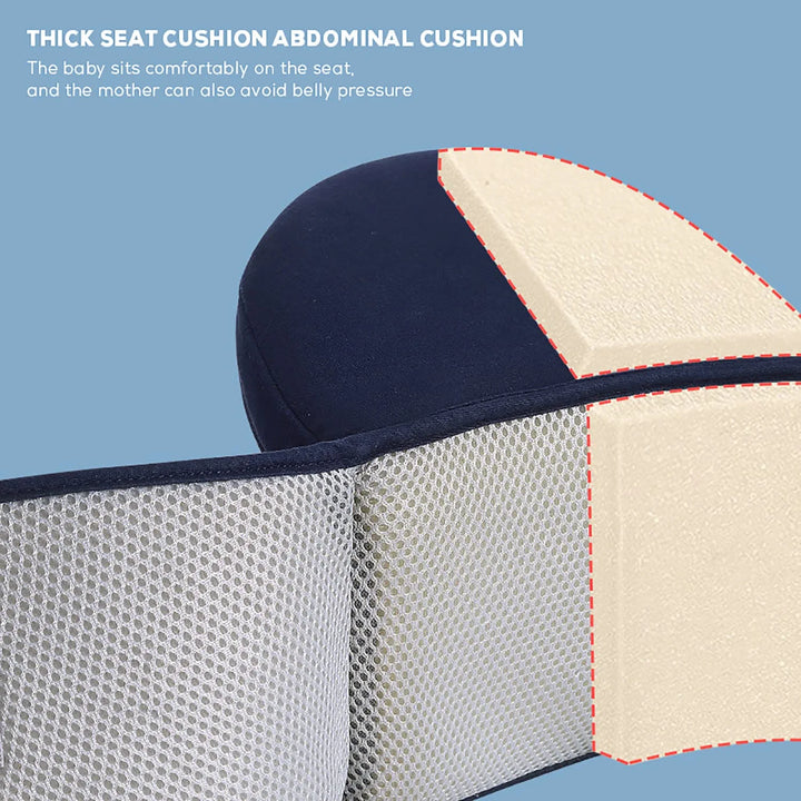 Baybee 6 in 1 Ergo Hip Seat Baby Carrier with 6 Carry Positions, Baby Carrier Cum Kangaroo Bag | Baby Carry Sling Front Back Carrier with Safety Belt | Baby Carry Bags for 0 to 2 Years