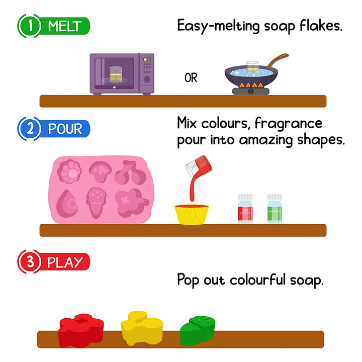 Webby DIY Soap Making Kit |STEM | Educational & Learning | Science Experiment Kit